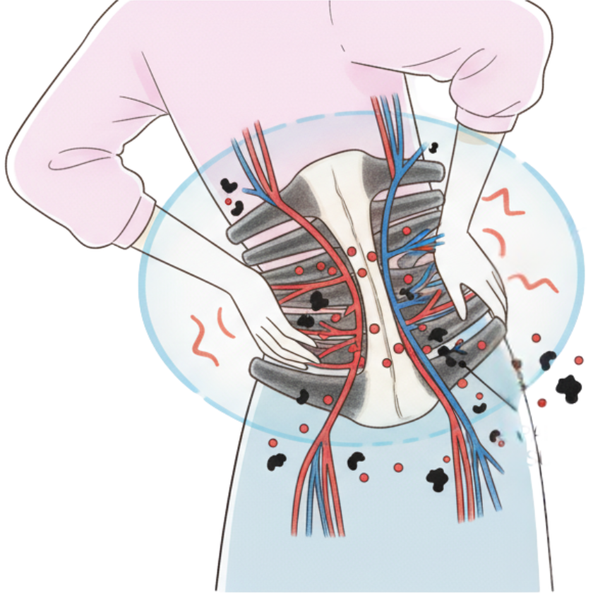 二次痛が生じて痛みが増幅する