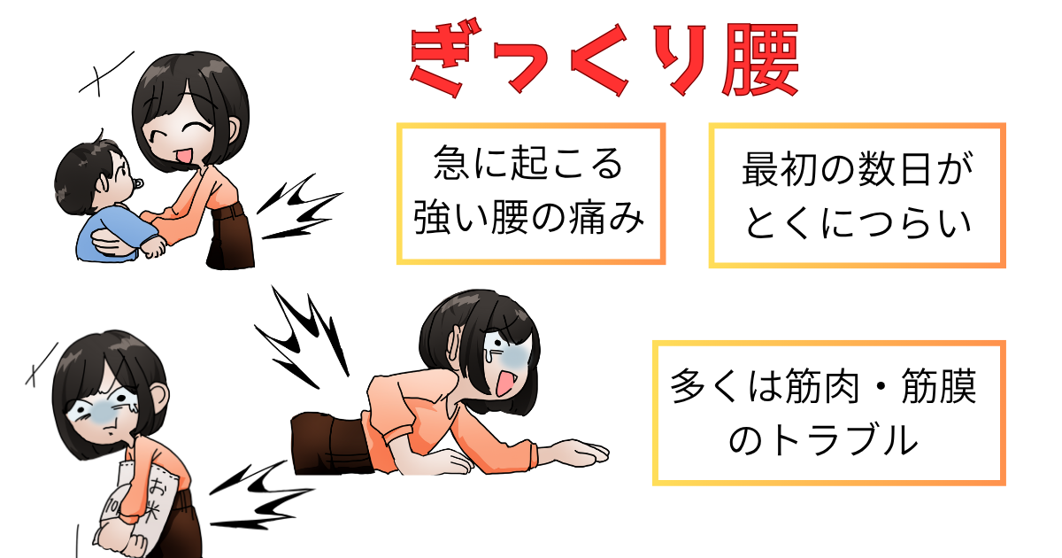 ぎっくり腰(急性腰痛)の原因や動きのきっかけを説明するイラスト(荷物を持つ・子どもを抱っこする場面など)
